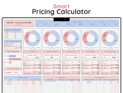 Price & Profit Calculator
