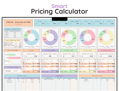 Price & Profit Calculator