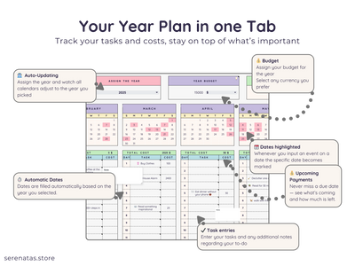 Annual Task Planner Spreadsheet – Yearly Goal & Project Tracker