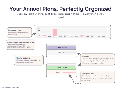 Easy Annual Task Planner