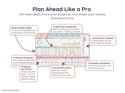Beauty Business Spreadsheet – All-in-One Salon & Booking Planner