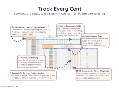 Beauty Business Spreadsheet – All-in-One Salon & Booking Planner