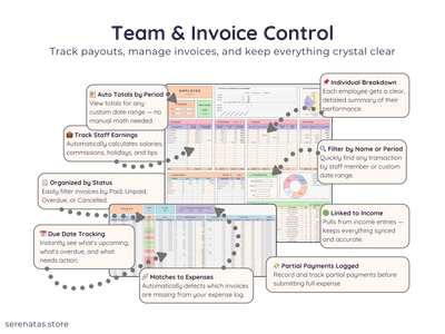 Beauty Business Spreadsheet – All-in-One Salon & Booking Planner