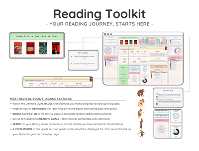 Reading Tracker Spreadsheet – Book Log & Reading Challenge Planner