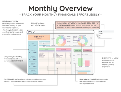 Canadian Small Business Bookkeeping Spreadsheet – GST/HST Tracker