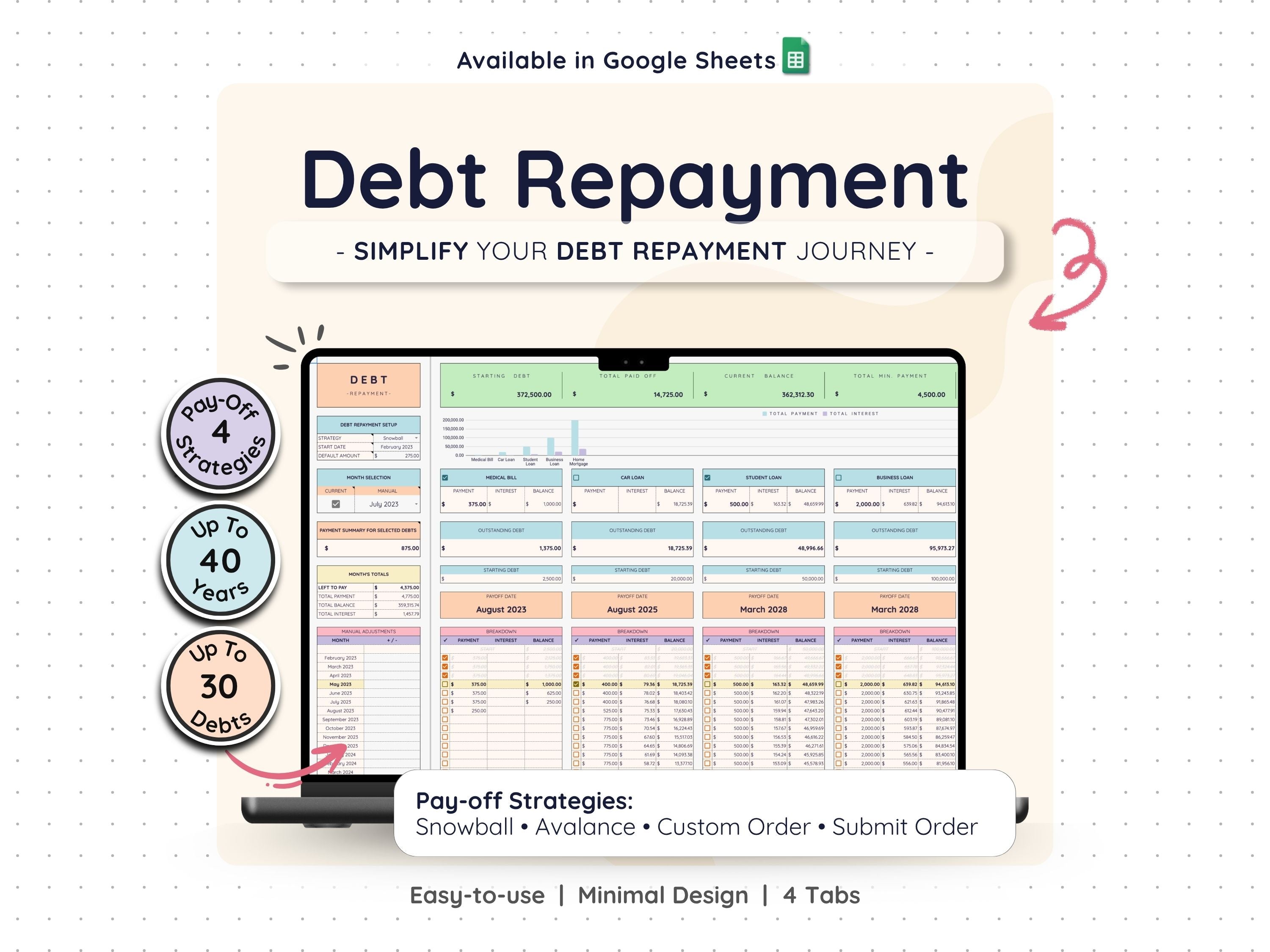 Debt Payoff Tracker Spreadsheet – Snowball & Avalanche Planner