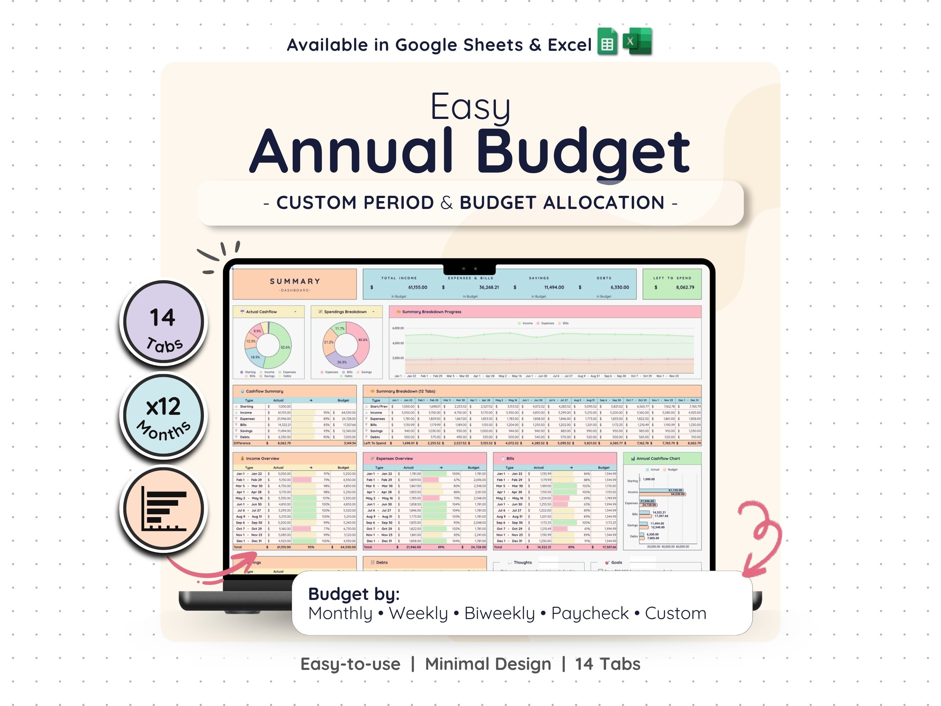 Annual Budget Spreadsheet – Yearly Money & Expense Planner