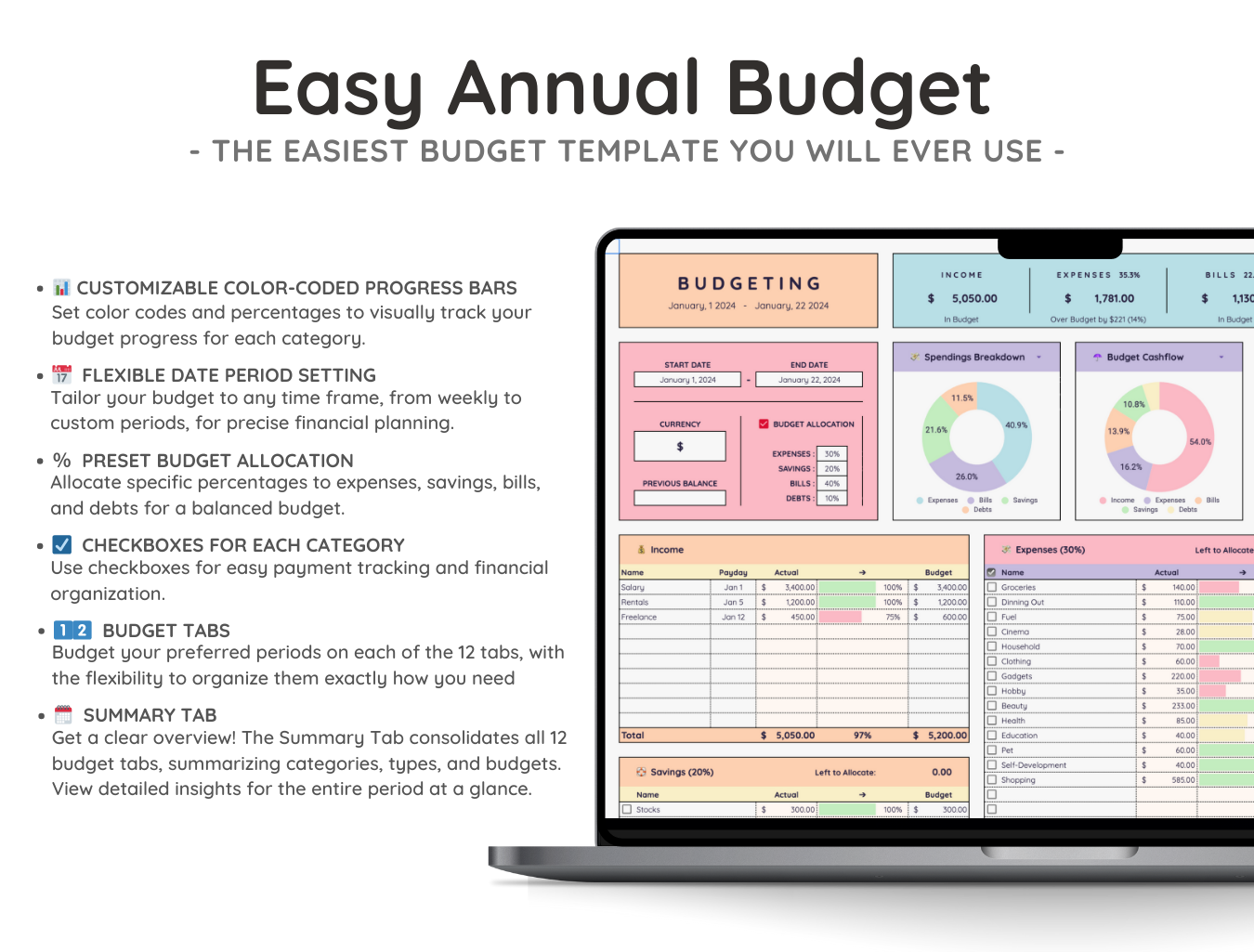 Easy Annual Budget