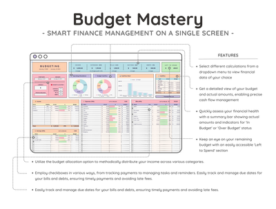 Annual Budget Spreadsheet – Yearly Money & Expense Planner