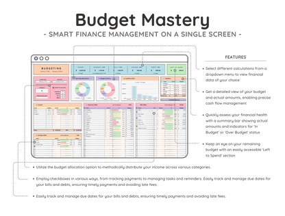 Easy Annual Budget