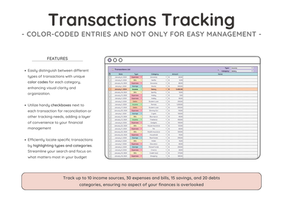 Annual Budget Spreadsheet – Yearly Money & Expense Planner