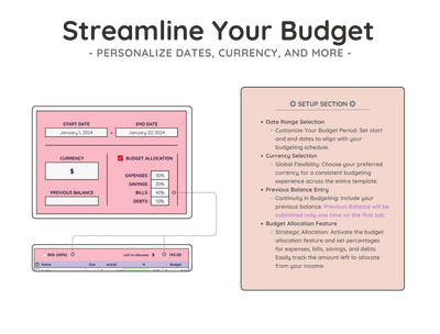 Annual Budget Spreadsheet – Yearly Money & Expense Planner