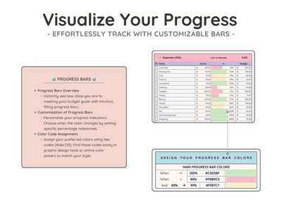Annual Budget Spreadsheet – Yearly Money & Expense Planner