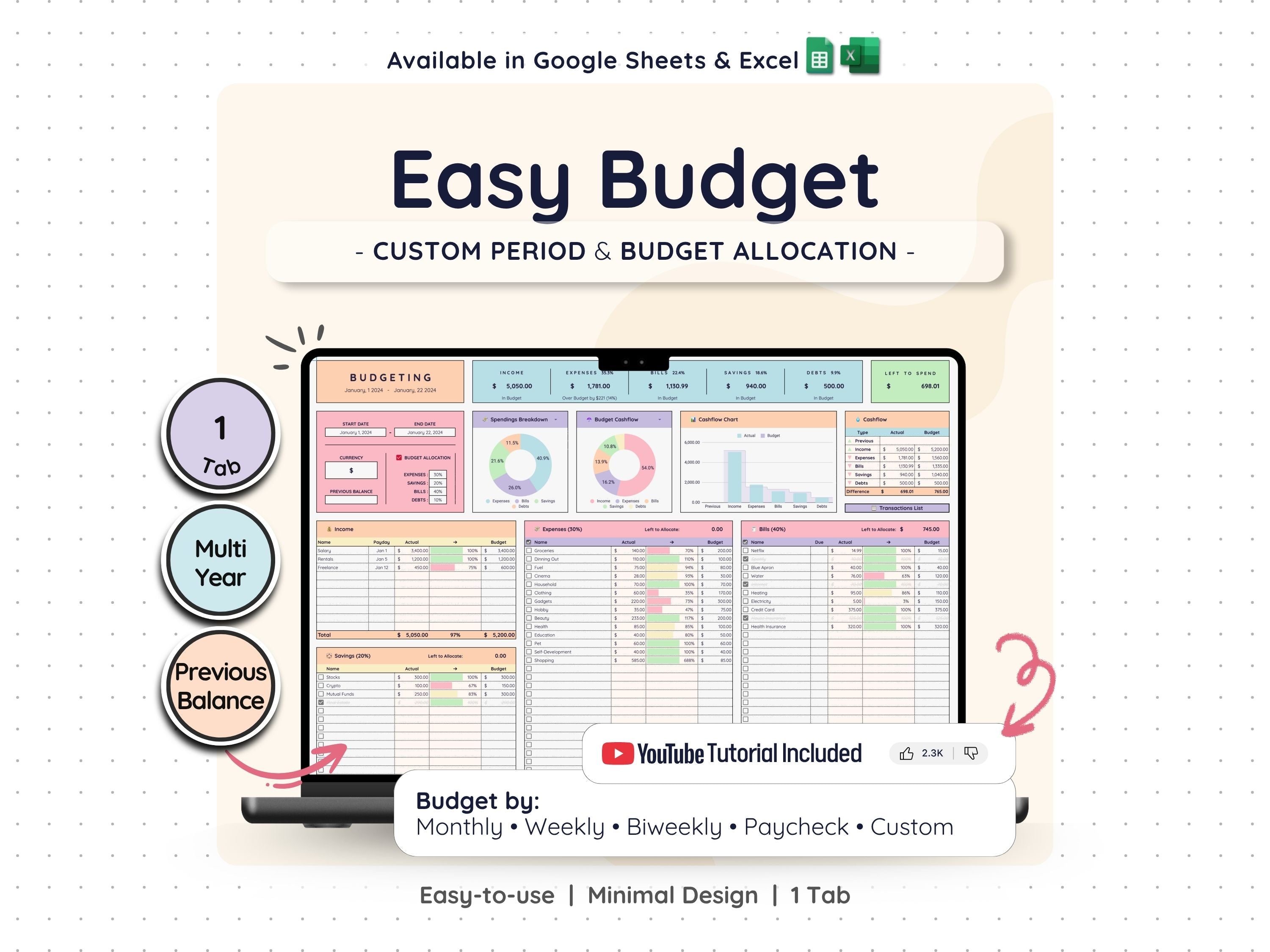 Budget Spreadsheet Template – Monthly & Paycheck Budget Planner
