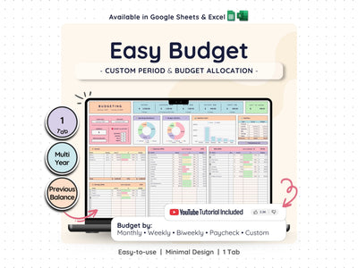 Budget Spreadsheet Template – Monthly & Paycheck Budget Planner