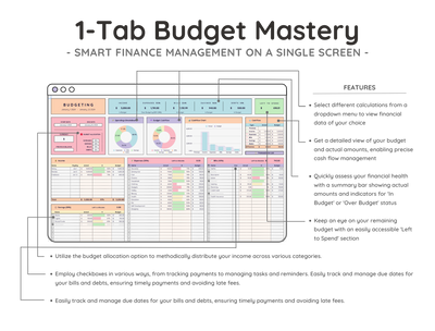 Budget Spreadsheet Template – Monthly & Paycheck Budget Planner