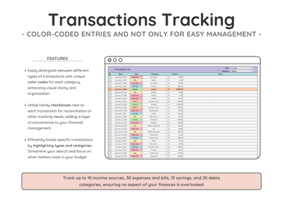 Budget Spreadsheet Template – Monthly & Paycheck Budget Planner