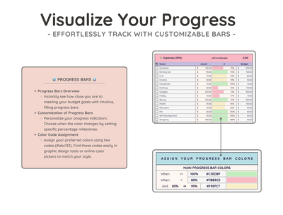 Budget Spreadsheet Template – Monthly & Paycheck Budget Planner