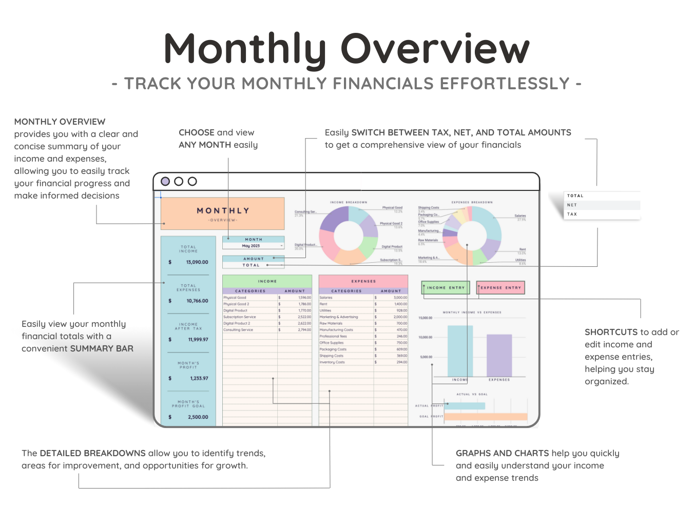 Enhanced Bookkeeping