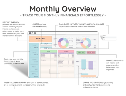 Enhanced Bookkeeping