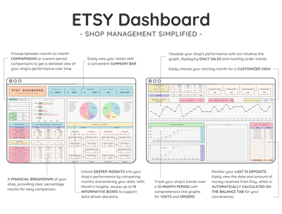 Etsy Seller Spreadsheet – Shop Bookkeeping & Pricing