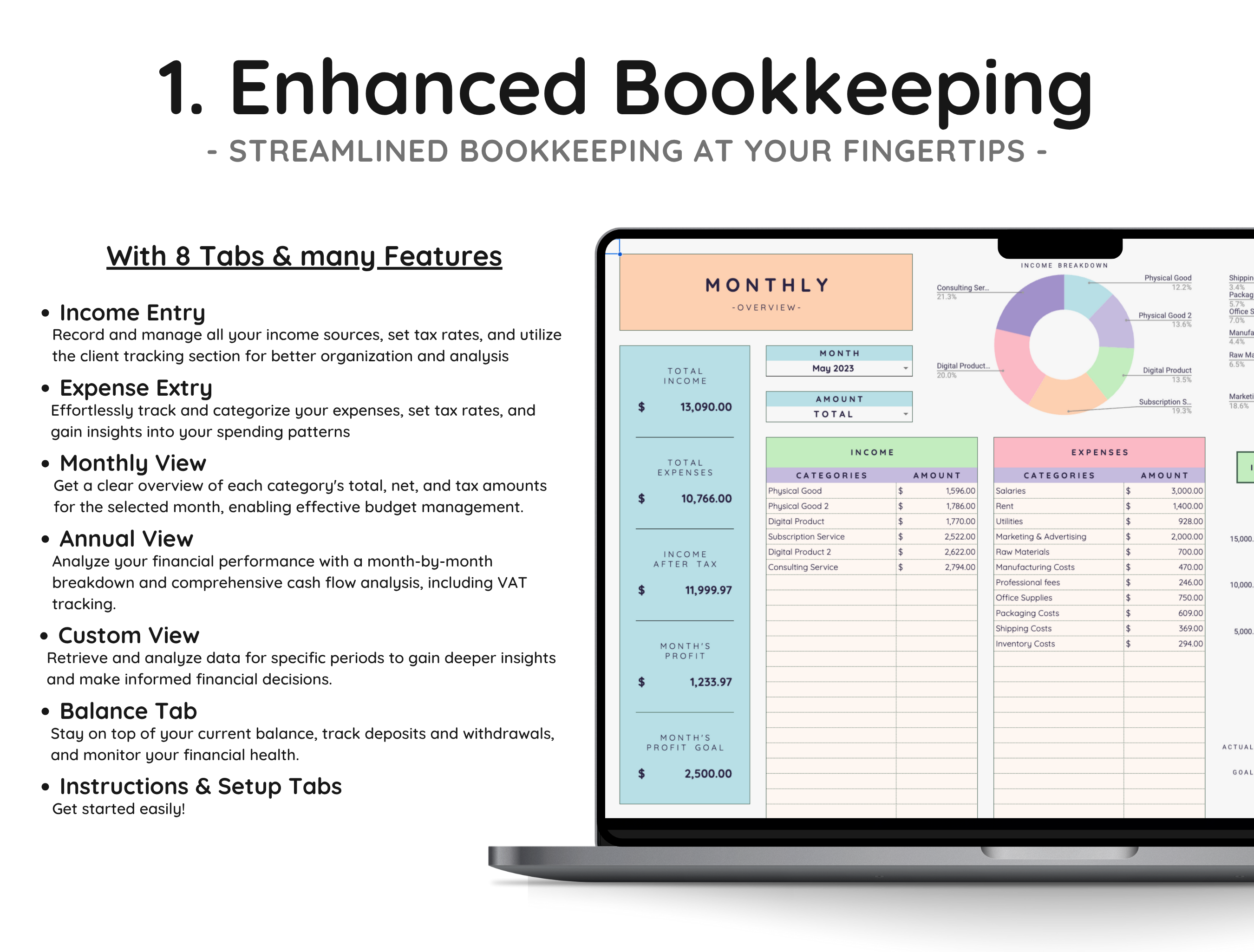 Fast Start Goods-Based Business Toolkit (Bundle)