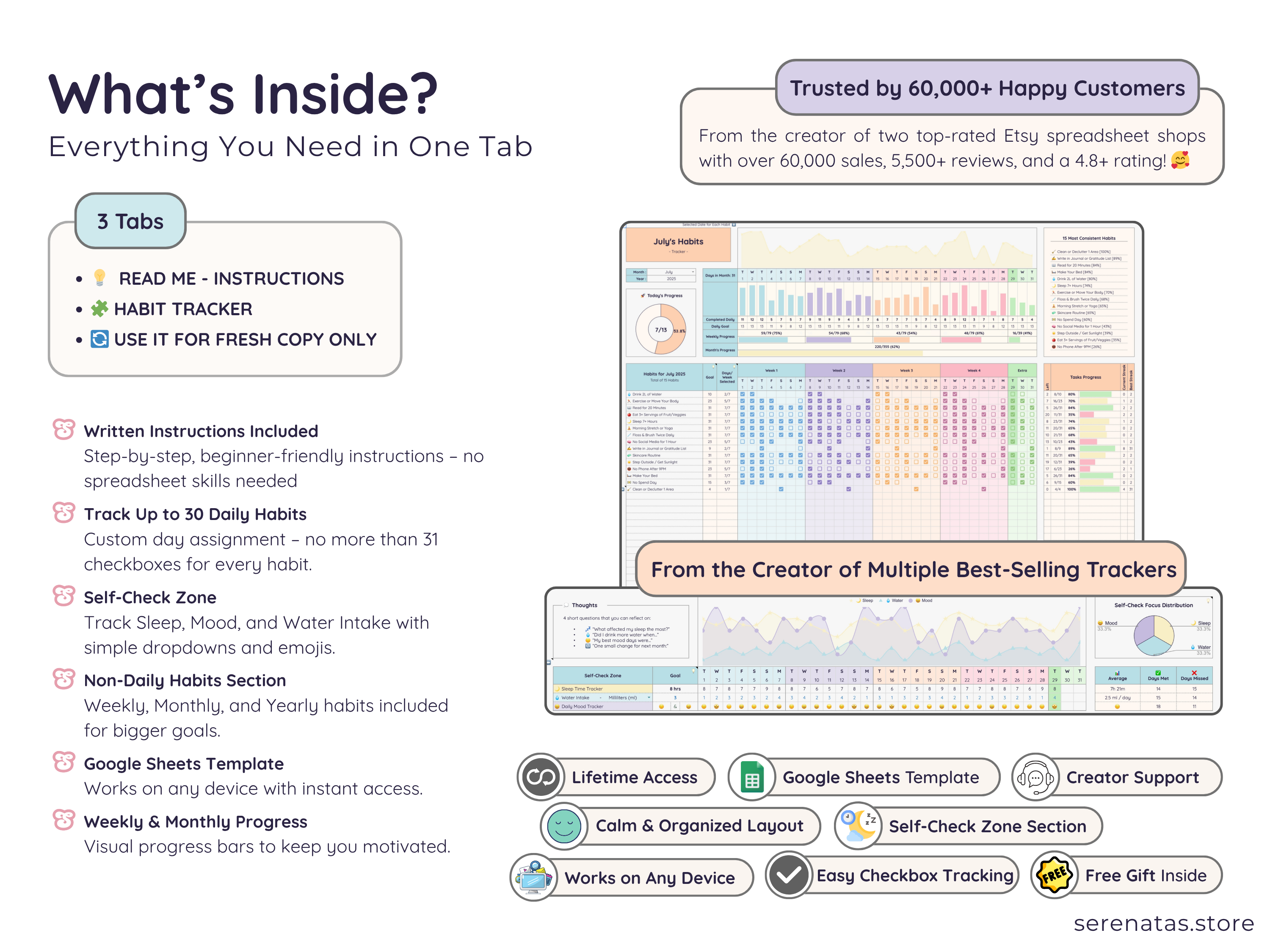 Easy Habit Tracker - Digital Download Spreadsheet Template
