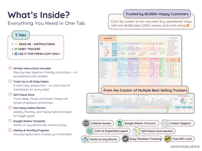 Habit Tracker Spreadsheet – Daily & Monthly Goal Planner