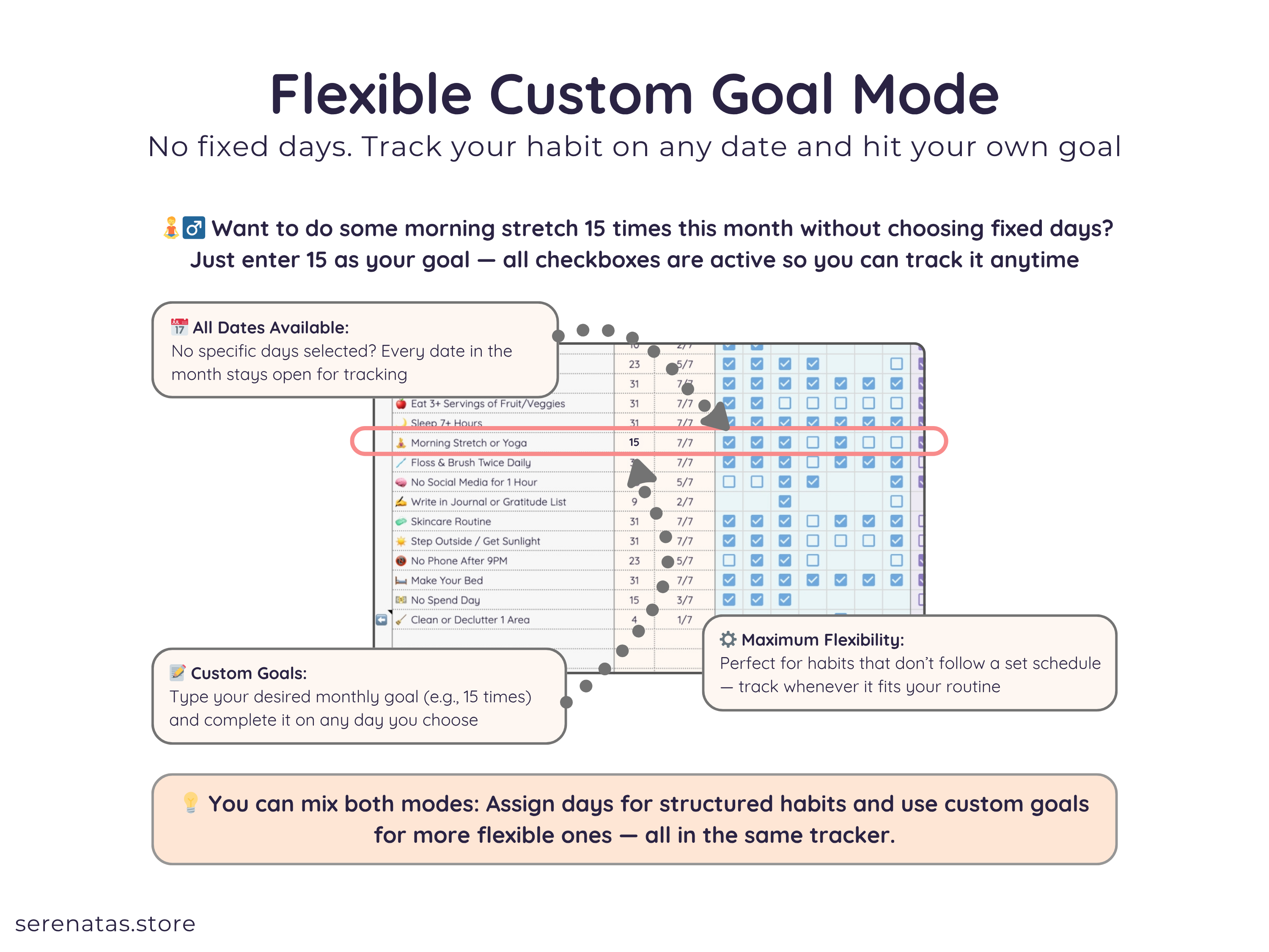 Easy Habit Tracker - Digital Download Spreadsheet Template