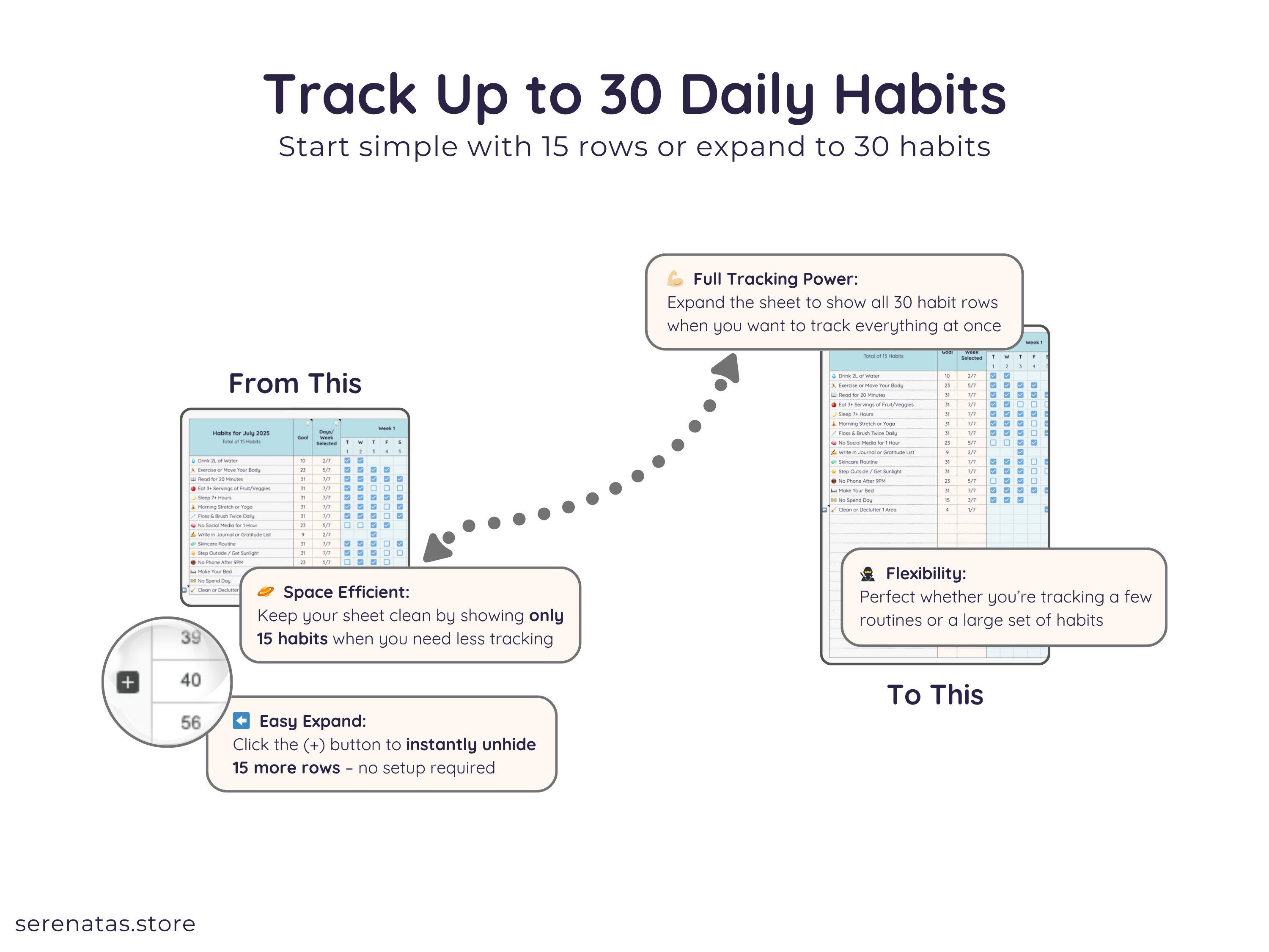 Easy Habit Tracker - Digital Download Spreadsheet Template