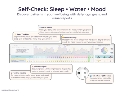Habit Tracker Spreadsheet – Daily & Monthly Goal Planner