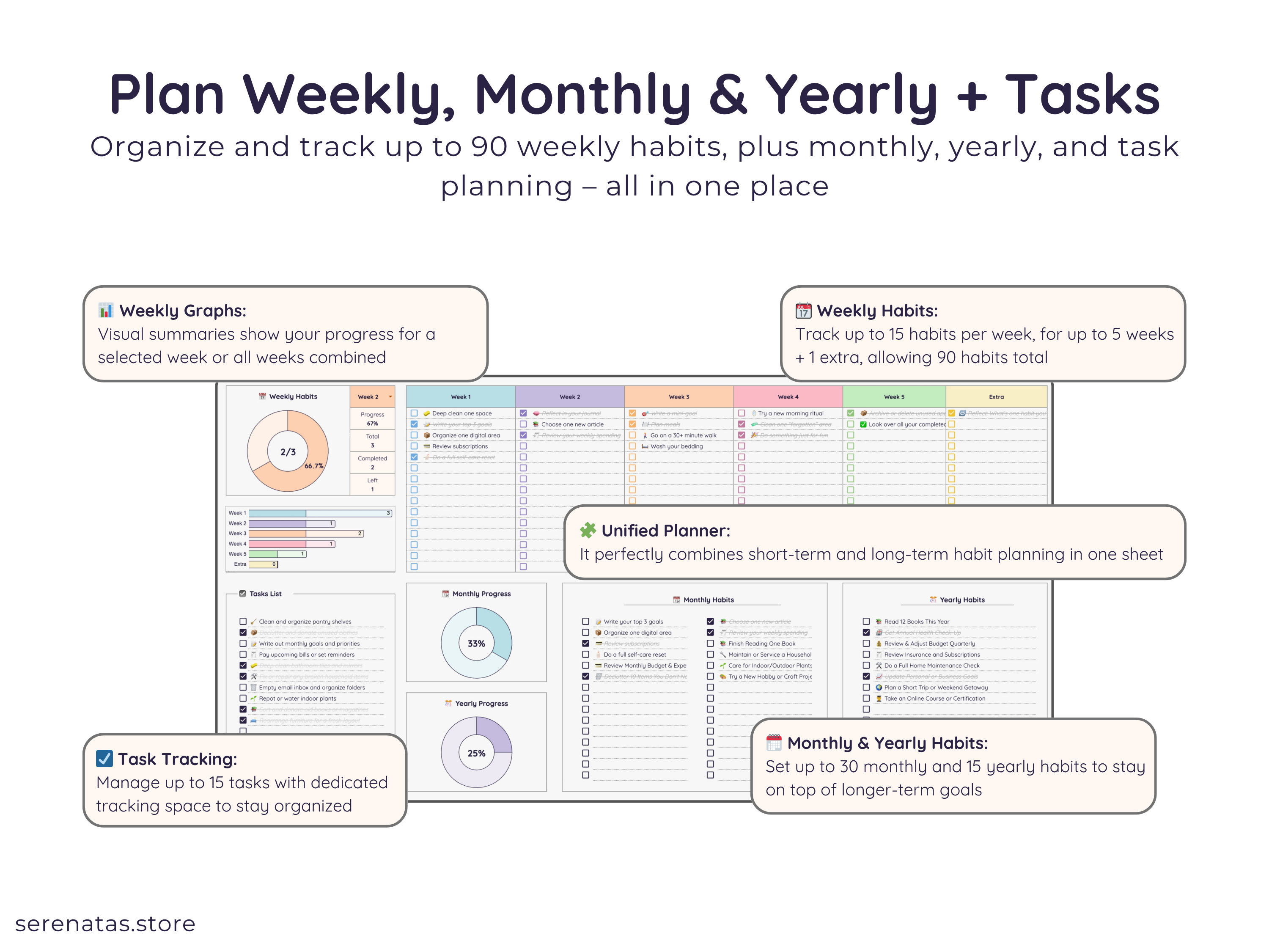 Easy Habit Tracker - Digital Download Spreadsheet Template