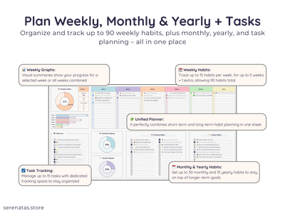 Habit Tracker Spreadsheet – Daily & Monthly Goal Planner