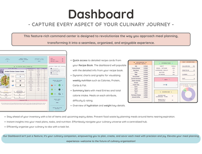 Weekly Meal Planner Spreadsheet – Menu & Grocery List Template
