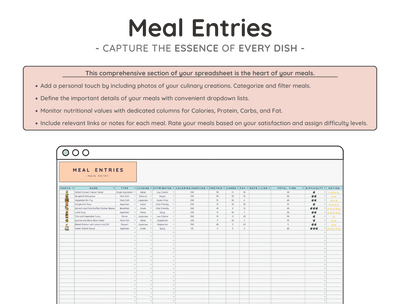Weekly Meal Planner Spreadsheet – Menu & Grocery List Template