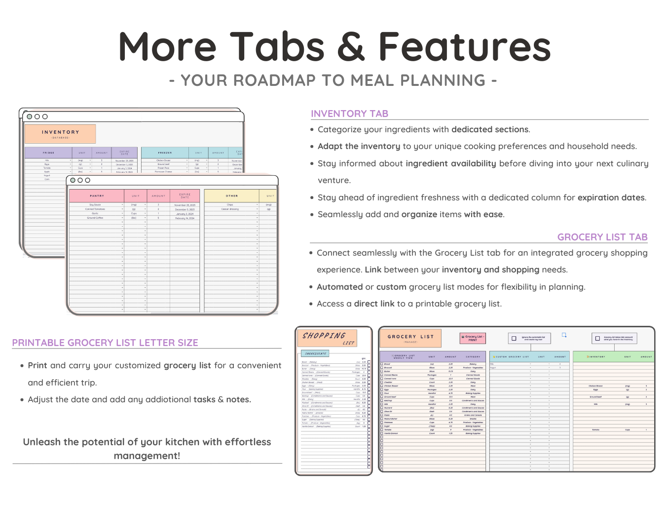 Weekly Meal Planner
