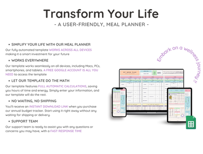 Weekly Meal Planner Spreadsheet – Menu & Grocery List Template