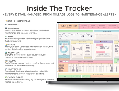 Mileage & Vehicle Expense Tracker Spreadsheet – Business Log