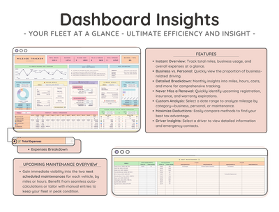 Mileage & Vehicle Expense Tracker Spreadsheet – Business Log