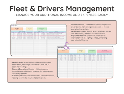Mileage & Vehicle Expense Tracker Spreadsheet – Business Log
