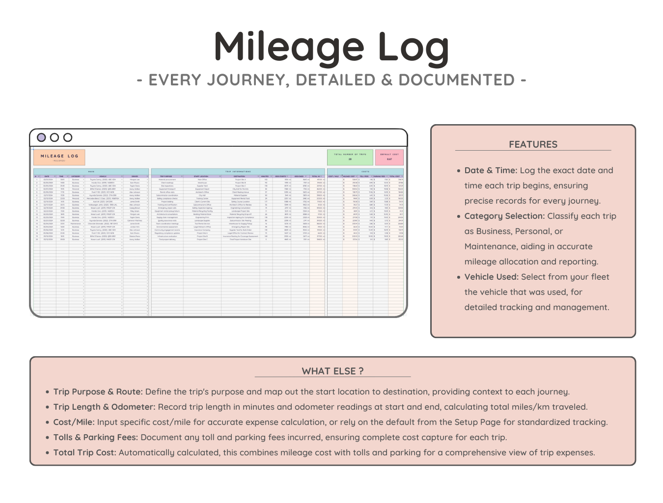 Vehicle & Mileage Tracker