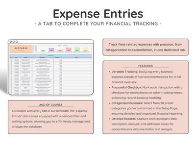 Mileage & Vehicle Expense Tracker Spreadsheet – Business Log