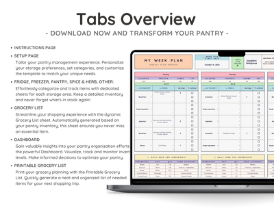 Pantry Inventory Tracker Spreadsheet – Kitchen & Food Stock List