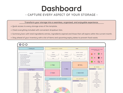 Pantry Inventory Tracker Spreadsheet – Kitchen & Food Stock List
