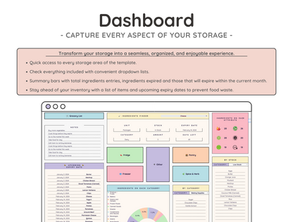 Pantry Tracker