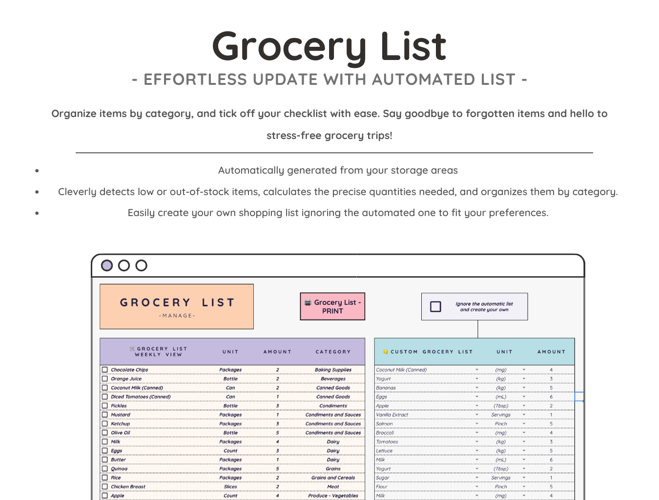 Pantry Tracker