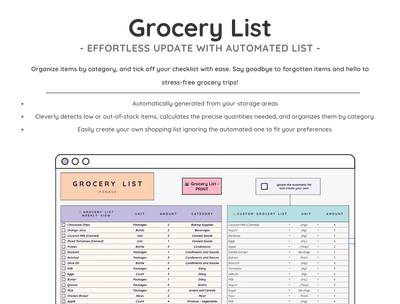 Pantry Inventory Tracker Spreadsheet – Kitchen & Food Stock List