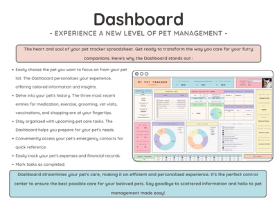 Pet Care Tracker Spreadsheet – Health, Vet & Feeding Log