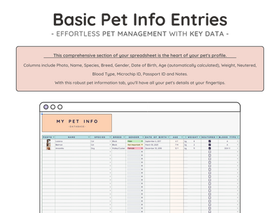 Pet Care Tracker Spreadsheet – Health, Vet & Feeding Log