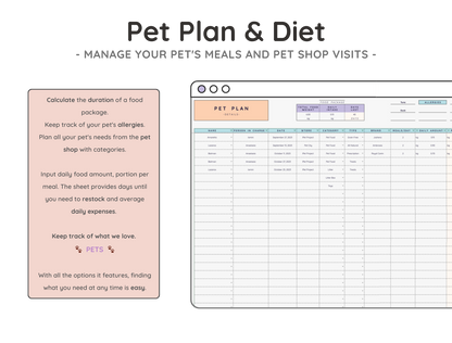 Pet Tracker